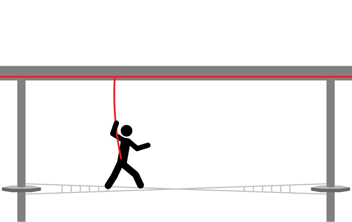 DNA Bridge Walltopia Store